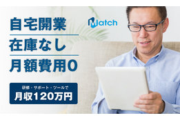 Match助成金・補助金コンサルタント_3
