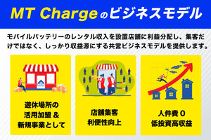 MT Charge_item3