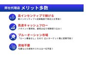 不動産・フィリピン・投資・トスアップ3