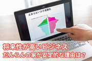 賃貸一軒家で開業。10名定員の民家型デイサ－ビスです。