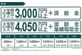 スーパーホテル_thum4