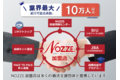 ノッツェ.結婚相談ビジネス開業支援_thum5
