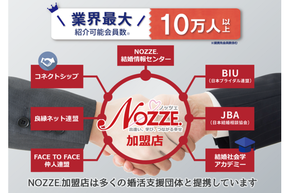 ノッツェ.結婚相談ビジネス開業支援_item5