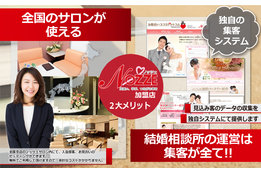ノッツェ.結婚相談ビジネス開業支援_model1