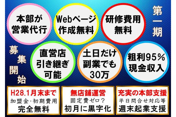 出張洗車サービス「洗神（アラジン）」_item1