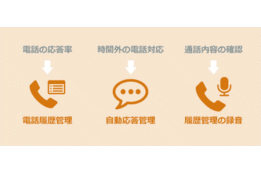 クラウド型PBX『INNOVERA（イノベラ）』_case1