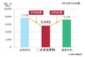 LPガス・都市ガス・新電力の営業募集_thum4