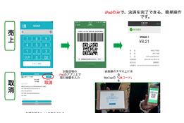 WeChatペイメント_model2
