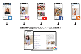 マップ検索上位表示「GoogleMEO」_case2