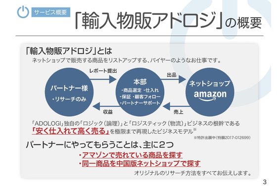 ネット販売アドロジ_item3