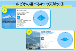 エルピオ_case2