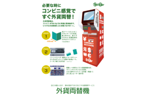 外貨両替機　ENTEN　円転_item3