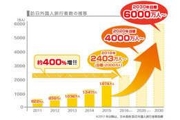 自動外貨両替機「スマート・エクスチェンジ」_1