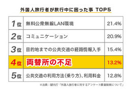 自動外貨両替機「スマート・エクスチェンジ」_2