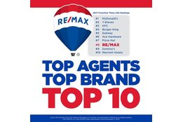 新しい不動産ビジネス「RE/MAX」_3