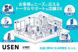 USEN　店舗開業支援サービス1