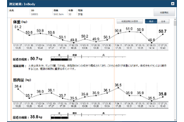 IGF cloud_model1