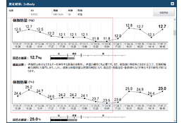 IGF cloud_model2