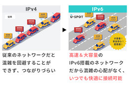 USEN Wi-Fi_model1