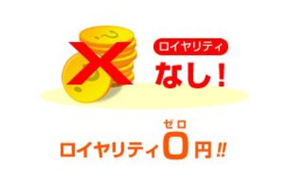 秀穂ラーメン店開業フリーネームシステム_item3