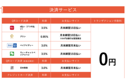 NIPPON Tablet_model2