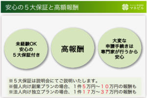 かんたん資金調達マネビル_item3