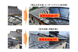 火災保険修繕工事サポート_model2