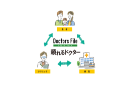 医療情報サイト「ドクターズ・ファイル」_case1