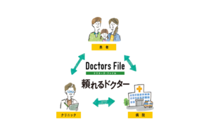 医療情報サイト「ドクターズ・ファイル」_item4