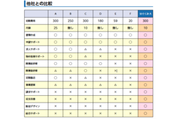 はぐポート_1