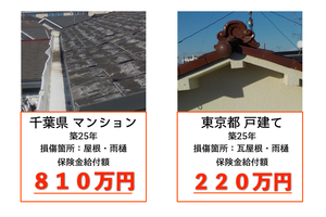 日本建物調査組合_item5