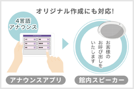 USEN おもてなしキャスト_model1