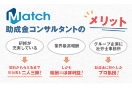 「Match」助成金・補助金コンサルタント_model1