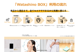 Watashino BOX_1