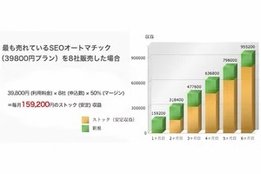 クラウド商材「JDネット」_model2