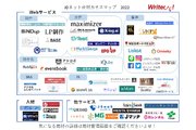 クラウド商材「JDネット」3