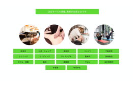 BME for LINE_model2