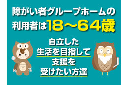 OWL福祉事業「障がい者グループホーム」	_1