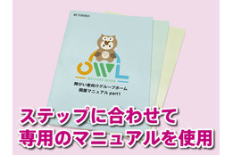 OWL福祉事業「障がい者グループホーム」	_model2