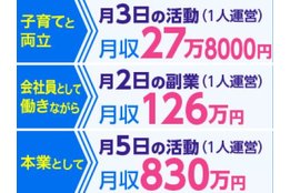 日本婚活教育協会「婚活教育コーチ」_1