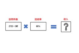 グーグルカメラマン_model1