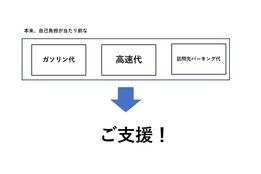 グーグルカメラマン_model2