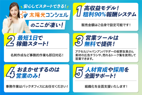 太陽光コンシェル_item4