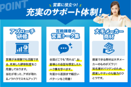 太陽光コンシェル_case2