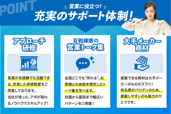 太陽光コンシェル_item5