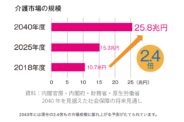 ミック健康の森_1