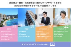 シングルサポート