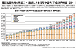 フォレスト個別指導塾_3