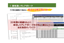 株式会社在宅ビジネス協会_model2