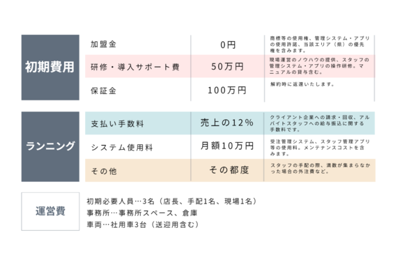 ソレストプラス_item6
